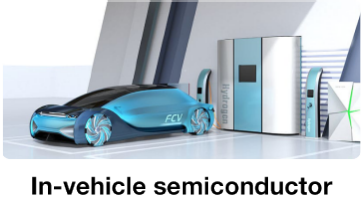 In-vehicle semiconductor