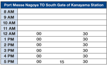 Port Messe Nagoya TO South Gate of Kanayama Station