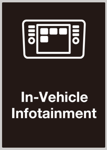  In-Vehicle Infotainment