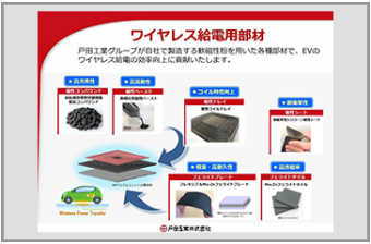 EVワイヤレス給電用部材 （厚膜超大判フレキシブルフェライトプレート、磁性コイルトレイ）
