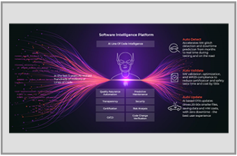 Vehicle Software Intelligence platform