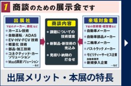 出展メリット・本展の特長