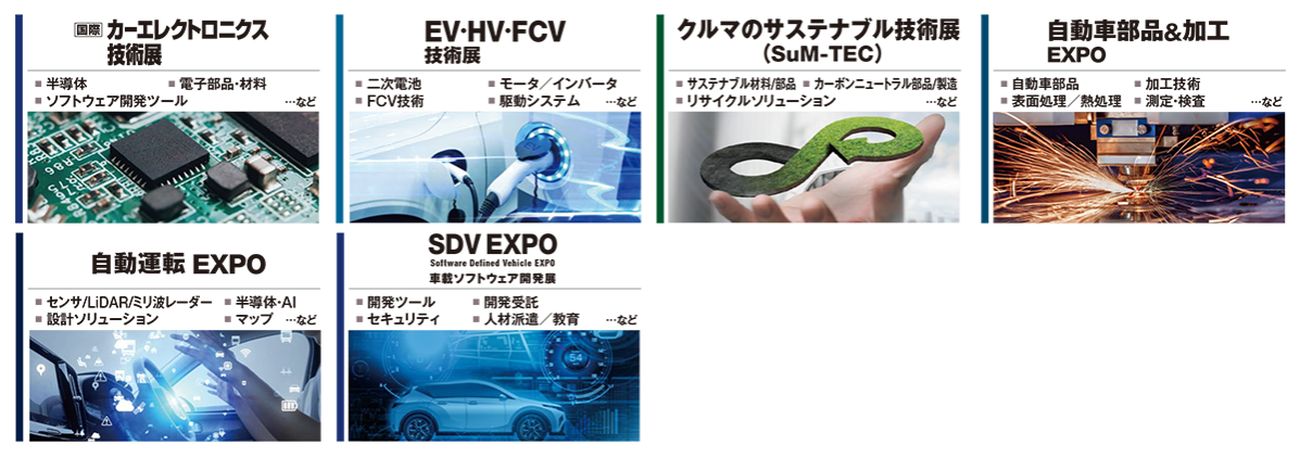 2027年2月東京】 EV・HV・FCV技術展