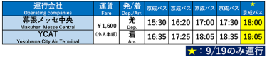 幕張メッセ中央～YCAT（横浜）の料金・時刻表（復路）