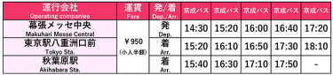 秋葉原駅・東京駅八重洲口 ～幕張メッセ中央の料金と時刻表