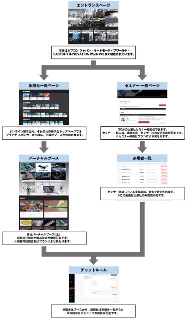 サイトイメージ